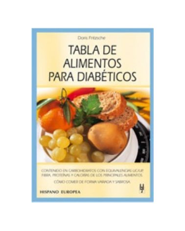 Tabla De Alimentos Para Diabeticos