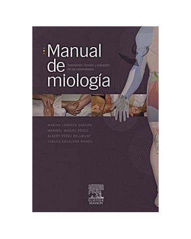 Manual De Miologia