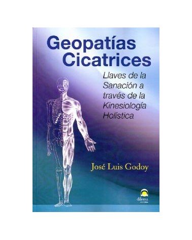 Geopatias Cicatrices