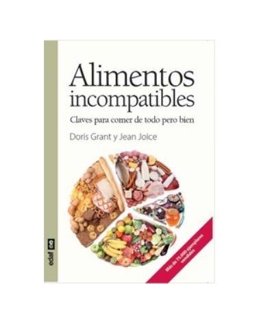 Alimentos Incompatibles