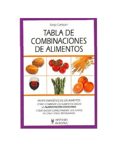 Tabla De Combinaciones De Alimentos
