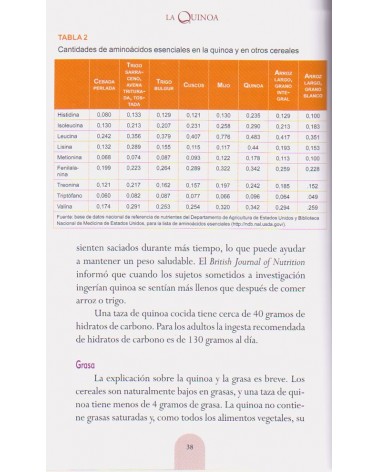 La Quinoa Proteína sin Gluten