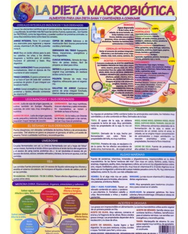 Lámina la Dieta macrobiótica, por José Antonio Valera, 8436005168636