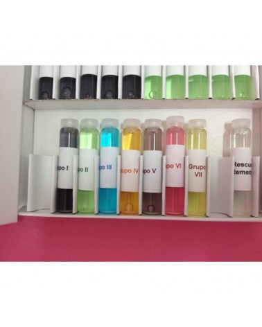 Biokit Flores de Bach