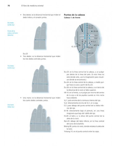 páginas interiores El Libro De Medicina Oriental. Por Clive Witham. ISBN 9788499105550