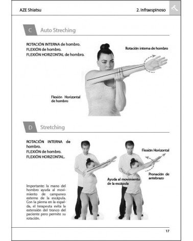 Tratamiento local del hombro a través de sus once músculos - Shigeru Onoda. pañginas interiores, ilustraciones