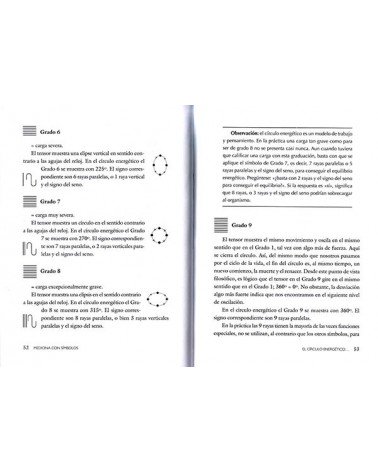 Medicina con símbolos - Roswitha Stark y Petra Neumayer. ISBN 9788441435698