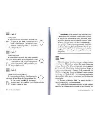 Medicina con símbolos - Roswitha Stark y Petra Neumayer. ISBN 9788441435698