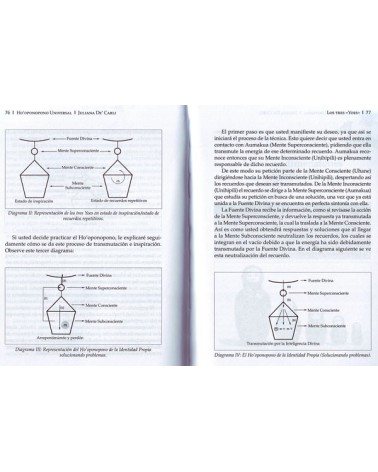  Ho'oponopono universal, por Juliana de'Carli. ISBN: 9788441435810