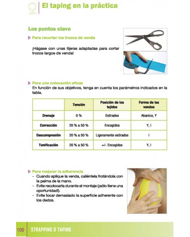 Strapping & Taping, Christophe Geoffroy. ISBN: 9788499105529
