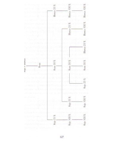 El origen y las propiedades del aura. Por Oscar Bagnall. ISBN: 9788491110743