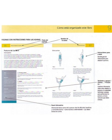 Anatomía del yoga. por Sally Parkes. ISBN: 9789089986207