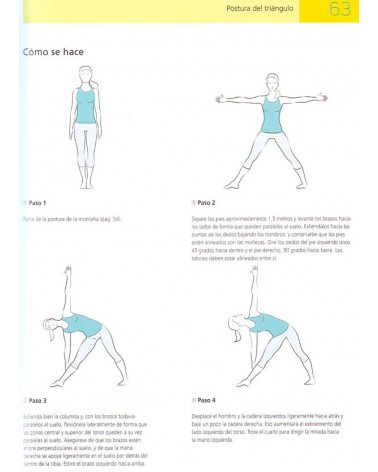 Anatomía del yoga. por Sally Parkes. ISBN: 9789089986207
