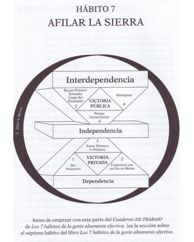 Los 7 hábitos de la gente altamente efectiva. Cuaderno de trabajo. Por Stephen R. Covey. ISBN 9788449330490
