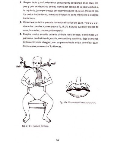 Chi kung para la salud prostática y el vigor sexual. Por Mantak Chia / William U. Wei. ISBN: 9788491110767