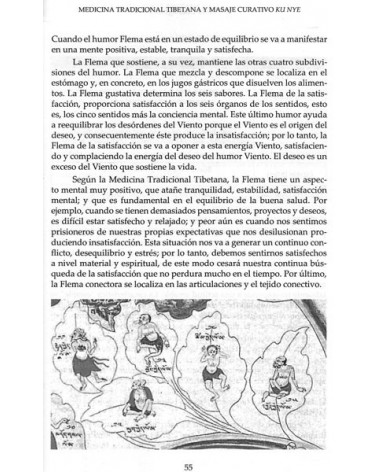 Medicina tradicional tibetana y masaje curativo Ku Nye. Por Chenagtsang Nida. ISBN: 9788494453359