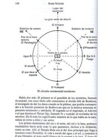 Libro de los Druidas (Ross Nichols). RCR Ediciones. ISBN: 9788482450186