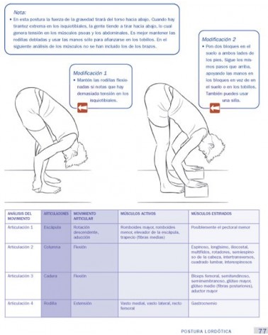 Anatomía & Yoga para la salud y la postura (Nicola Jenkins; Leigh Brandon) Ed. Paidotribo  ISBN: 9788499106618