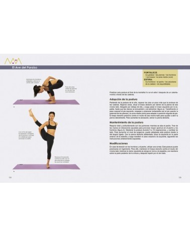 YogaFit. Beth Shaw. Ed. tutor