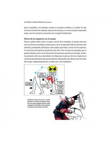 Bohurt. La melé del antiguo deporte de Combate Medieva