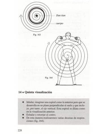 La Gimnasia De La Eterna Juventud | Yves Requena  | ed. Robin Book