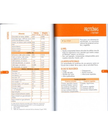 Nutrientes, vitaminas y elementos minerales, por Patricia Bargis. Ed. Edaf, 2016