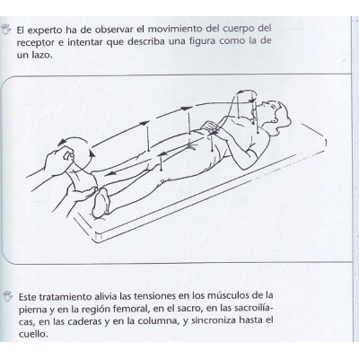Sotai Reeducacion Postural Integral Por Arturo Valenzuela Serrano Ed Paidotribo