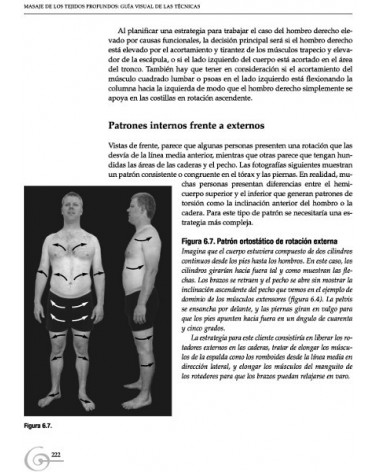 Masaje De Los Tejidos Profundos Guia Visual De Las Tecnicas | Art Riggs  | ed. Paidotribo