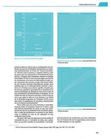 Bases fisiológicas del ejercicio, por Nelio Eduardo Bazán. Ed. Paidotribo