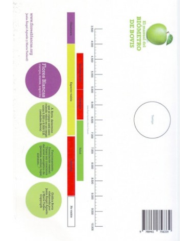 El manual del Biómetro de Bovis, por Jesús Ángel Agustín. ED. Flores Blancas