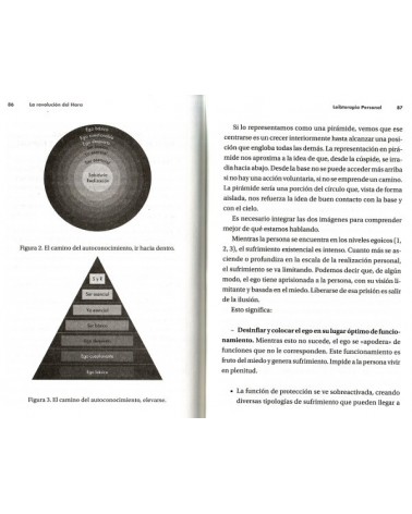 La revolución del hara, por Laia Monserrat. Ed. Kairós