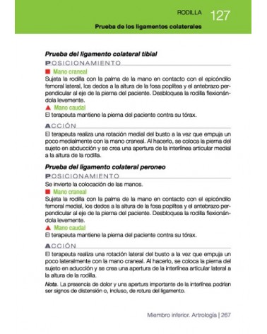 Fichas prácticas de anatomía palpatoria en osteopatía (Color), por Maurice Carpentieri / Philippe Gadet. Ed. Paidotribo