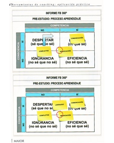 Herramientas de coaching personal, por Francisco Yuste, Editorial Desclee De Brouwer