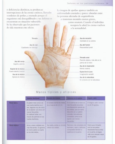 Las manos. reflejo de tu bienestar. Lori Reid. Editorial EDAF