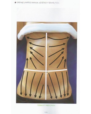 Drenaje Linfático Manual por Guillermo Jesús Vázquez López, y María Carmen Márquez Díaz. Mandala Ediciones