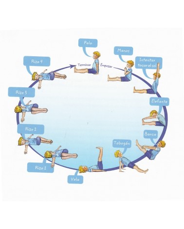 Sentados sobre un pollo, por Michael Chissick. Editorial Kairós