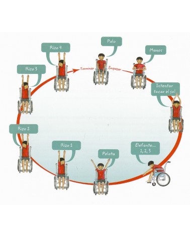 Sentados sobre un pollo, por Michael Chissick. Editorial Kairós