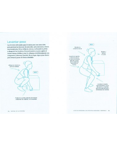 Manual De La Postura, por Nikki Alstedter y Lora Pavilack. Editorial Paidotribo