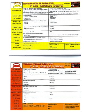 Kyusho Jitsu. Escuela de la energía por Francisco Eladio Sánchez García,  Editorial Letras de Autor