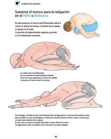 Anatomía para el yoga, por Blandine Calais Germain. Editorial La liebre de marzo