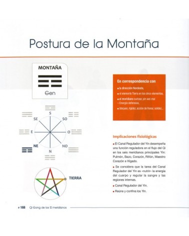 Qi Gong de los 12 meridianos, por Yves Requena. Editorial La libere de marzo (Libro + DVD)