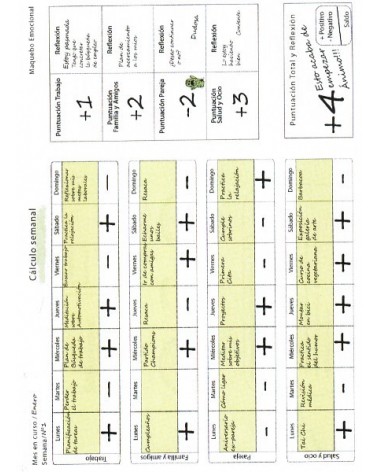 Cuaderno de Economía Emocional, por Esther Varas Doval . Editorial: Equipo Difusor del Libro