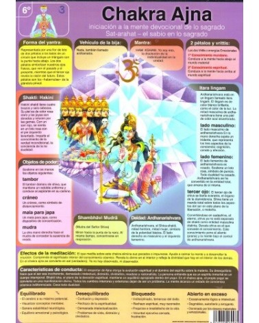 Ficha A-4 6º Chakra Ajna