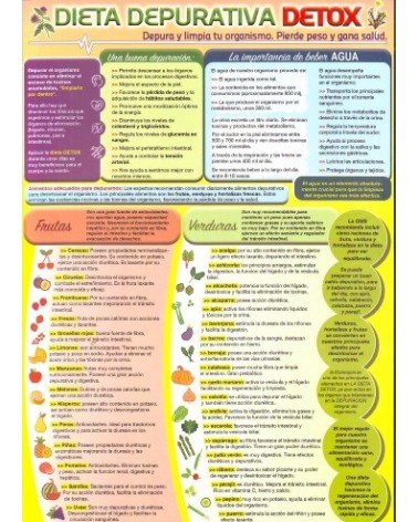 Ficha A-4 dieta depurativa Detox