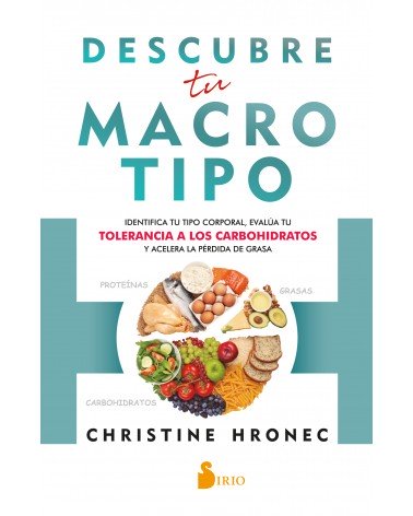 Descubre tu macrotipo