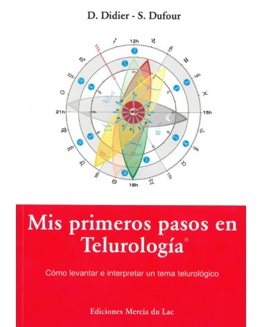 Mis primeros pasos en telurología
