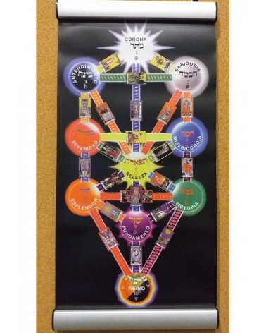 Lámina Árbol de la Vida -Mediano-