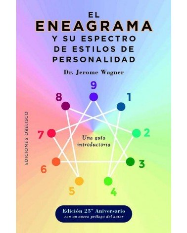 El eneagrama y su espectro de estilos de personalidad