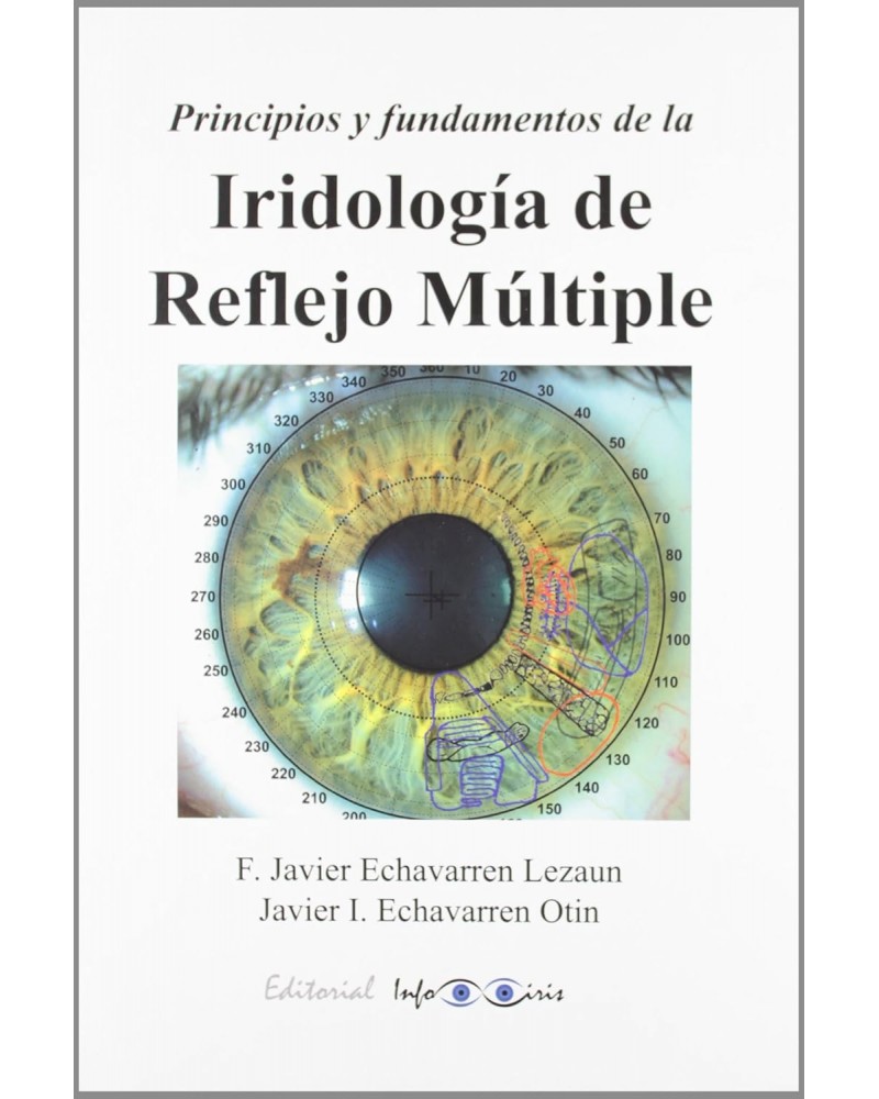 Principios y fundamentos de la iridología de reflejo múltiple