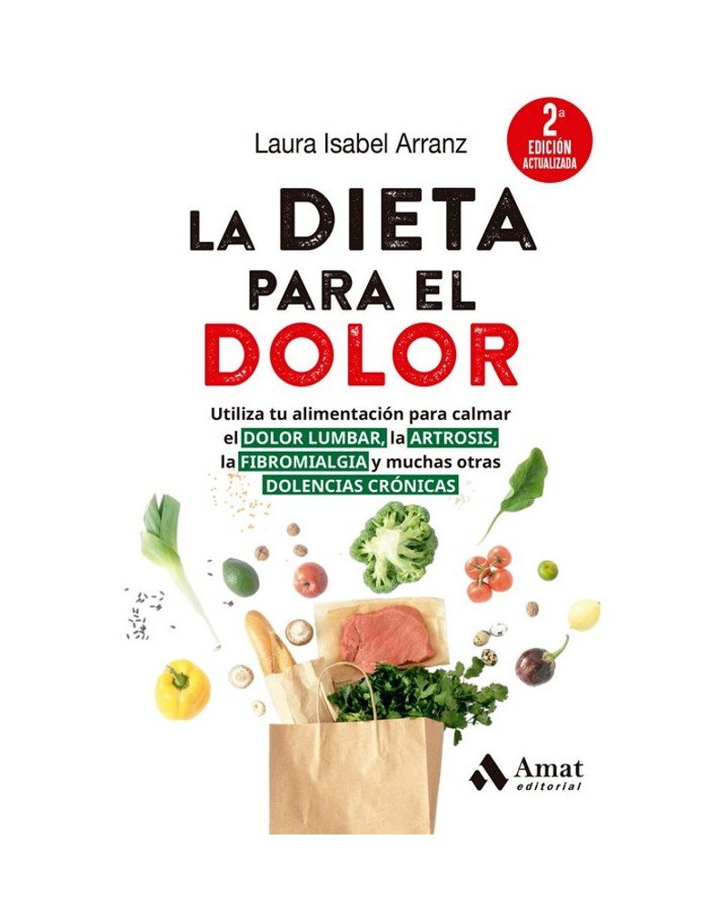 La dieta para el dolor